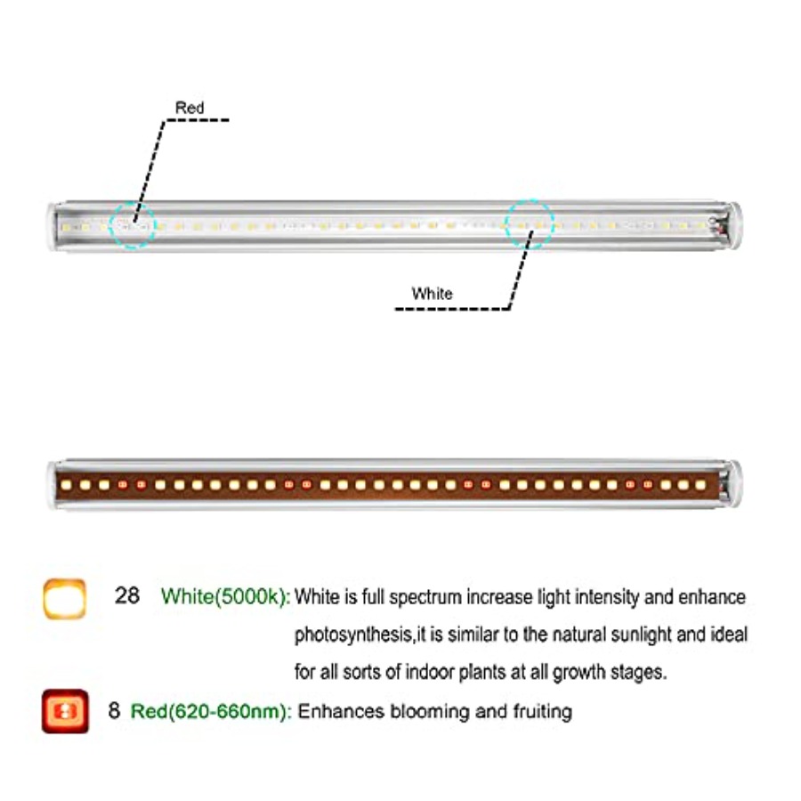 Barras de Luz LED para Plantas - Plant Grow Light Full Spectrum avaliação e preço