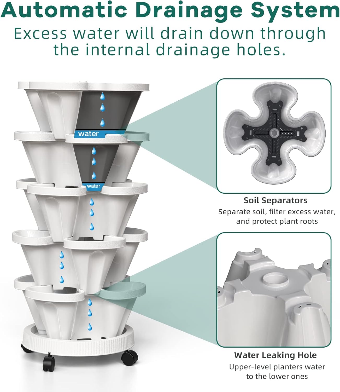 Vaso de flores empilhável, con - Hydroponic Tower avaliação e preço