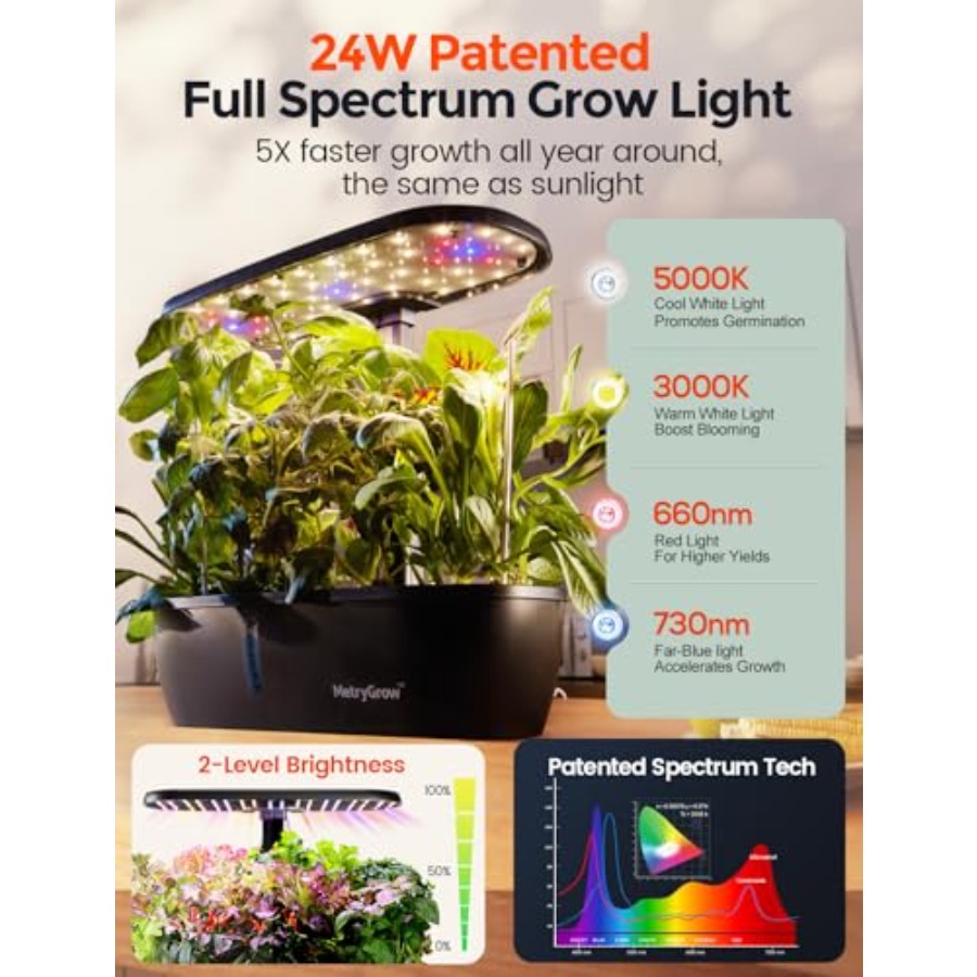 Kits de Sistema de Cultivo Hid - Hydroponic Grow Pod avaliação e preço