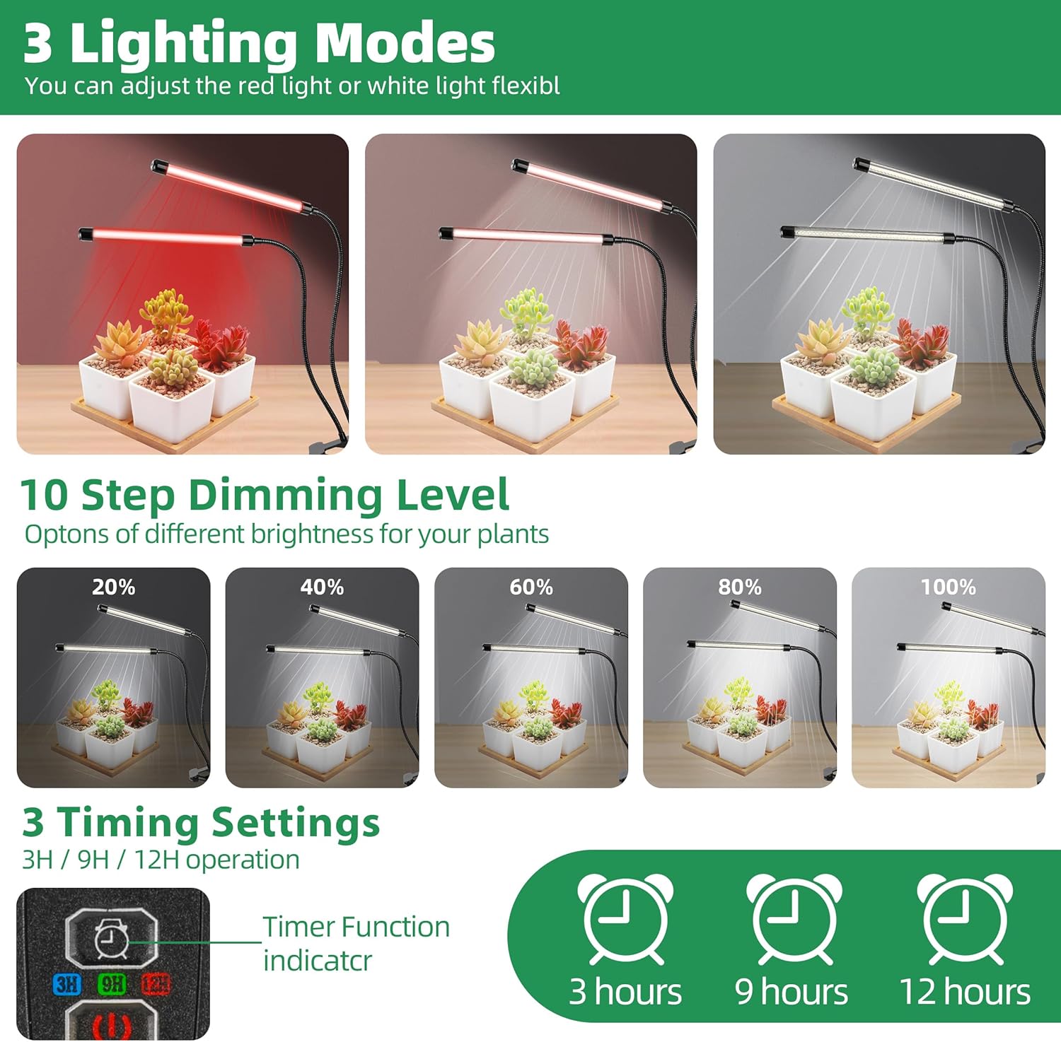 KEBINCPLED Luz LED de Crescime - Hydroponic Grow Pod avaliação e preço