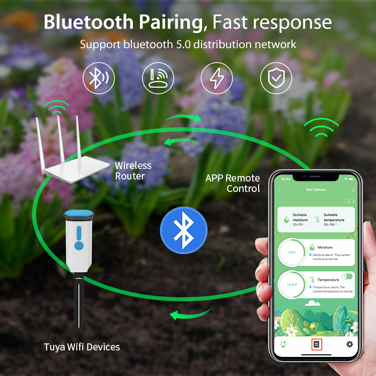 Sensor de Umidade do Solo Inte - Plant Monitor avaliação e preço
