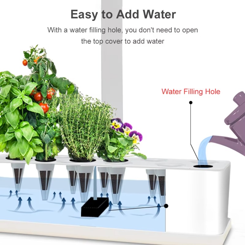 Sistema de Cultivo Hidropônico - Smart Garden System avaliação e preço