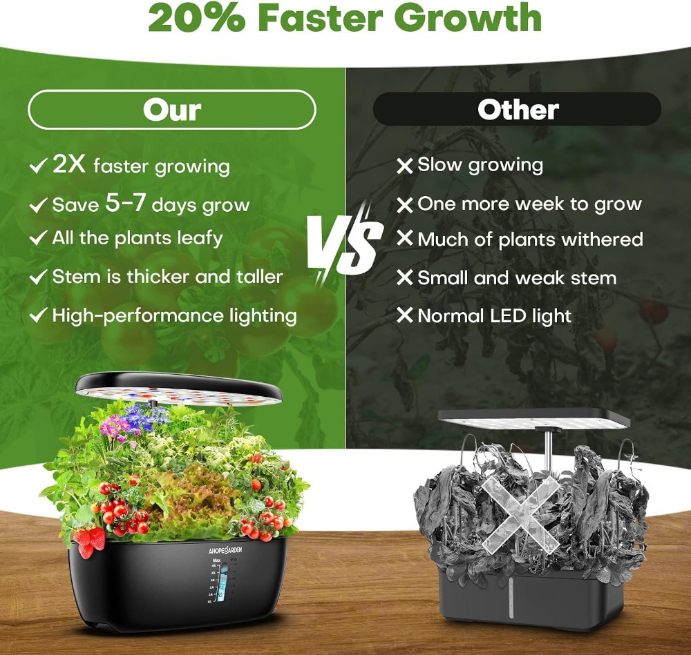 Jardim Hidropônico de 12 Vasos - Hydroponic Grow Pod avaliação e preço