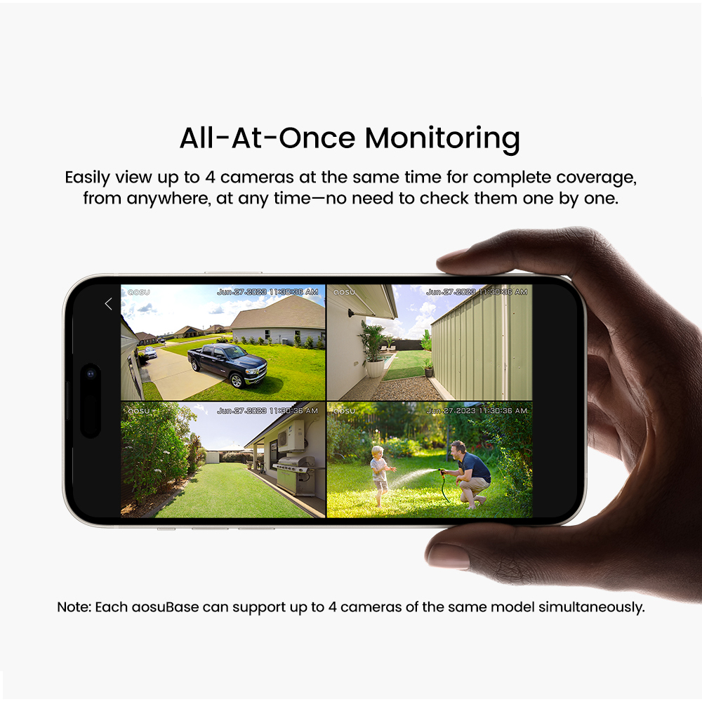 Sistema de Câmera Solar AOSU 5 - Garden Camera avaliação e preço