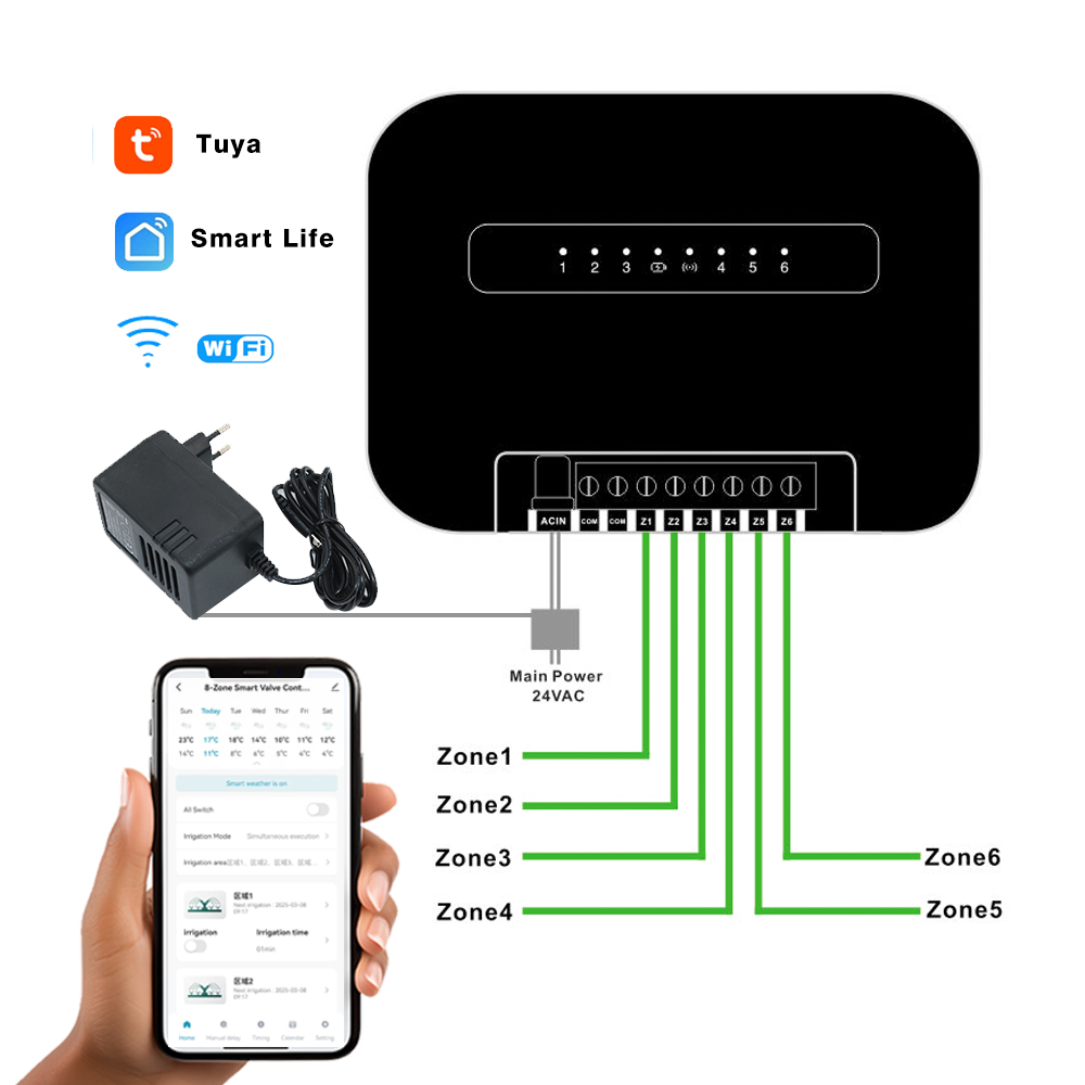8 zonas wifi tuya inteligente  - Smart Garden Kit avaliação e preço