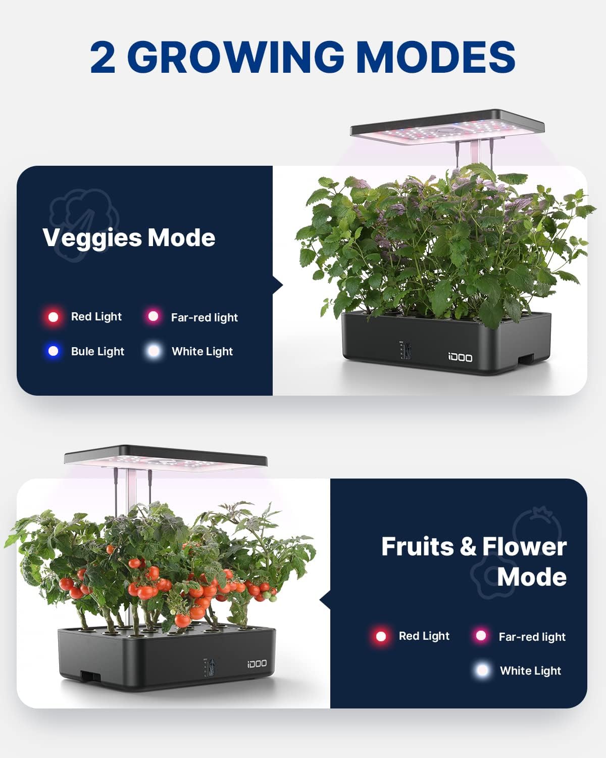 Sistema de Cultivo Hidropônico - Hydroponic Grow Pod avaliação e preço