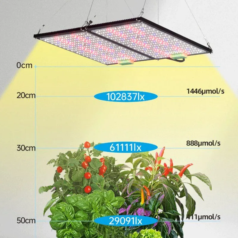 Luz de Cultivo LED Quantum-Boa - Plant Grow Light Full Spectrum avaliação e preço